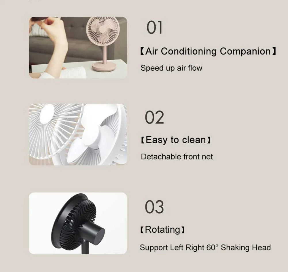 Xiaomi SOLOVE F5 Pro Rechargeable Fan