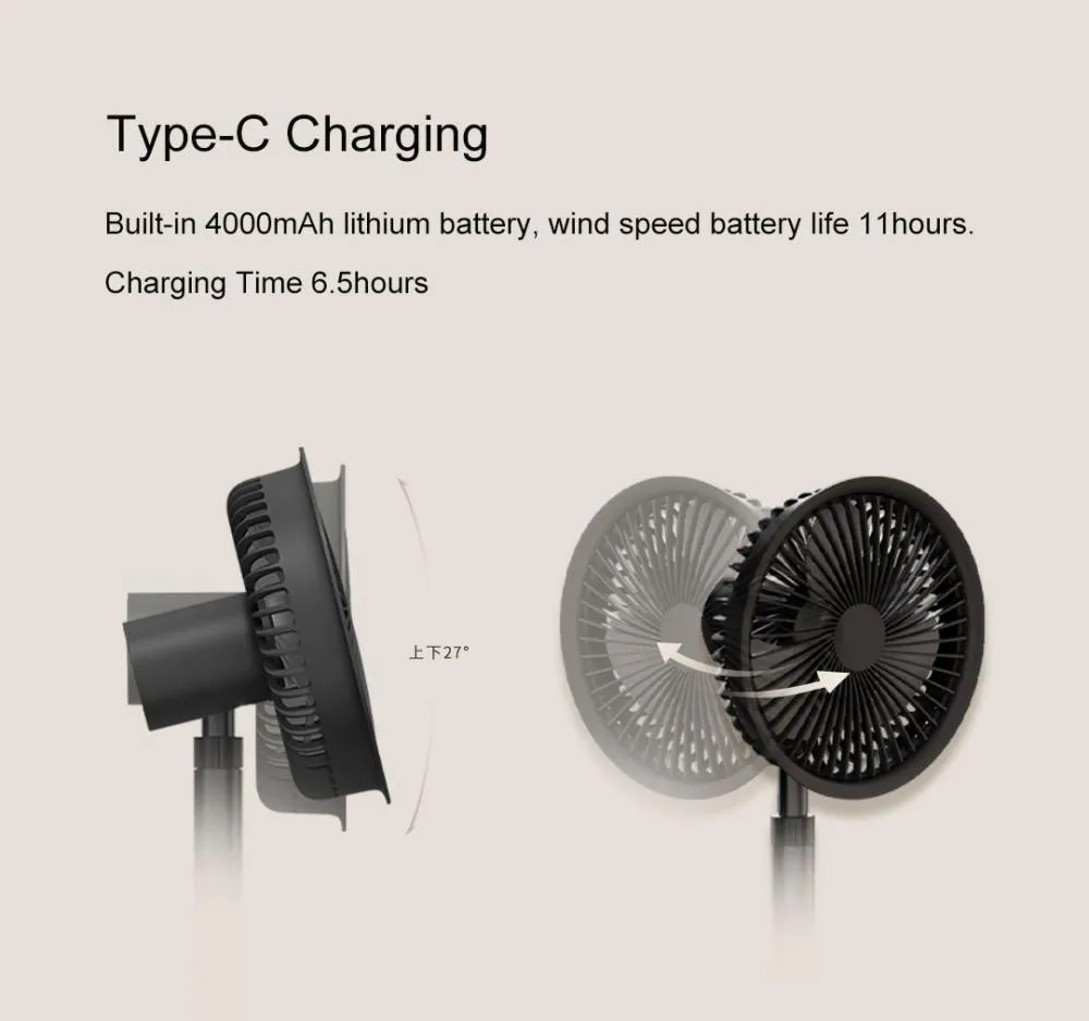 Xiaomi SOLOVE F5 Pro Rechargeable Fan